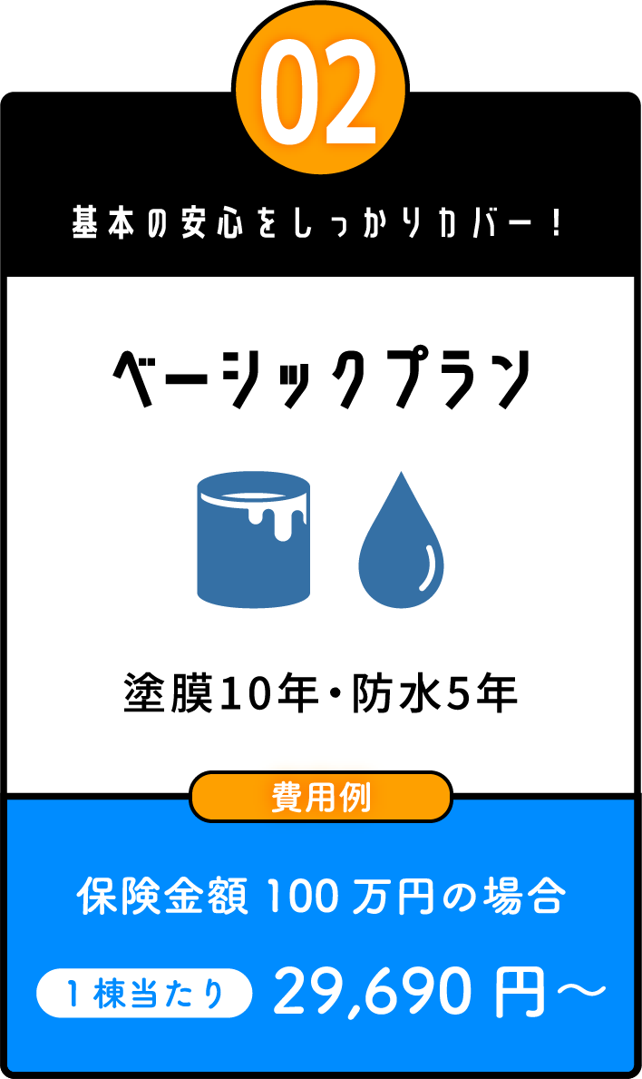 ベーシックプラン